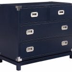 Coastal Campaign Chest