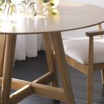 Round Table – Base DV