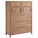 Weekender Chest