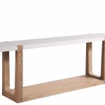 Ellis Console
