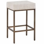 Console Stools