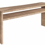 Abaca Console