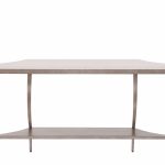 Birchaven Console