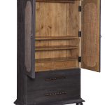 Big Sky Small Wardrobe