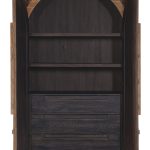 Big Sky Wardrobe