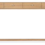 Documents Console