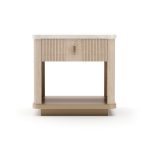 Rhythm
      
        End
      
        Table