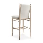 Unity
      
        Light
      
        Bar
      
        Stool