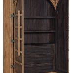 Big Sky Wardrobe