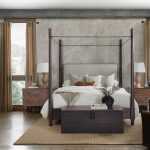 Big Sky Small Wardrobe