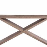 Boulder Cross Console