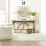 Commerce & Market Console