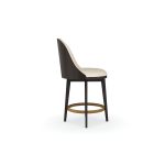 Another
      
        Round
      
        Counter
      
        Stool