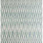 Wallace Modern Chevron, Blue/White