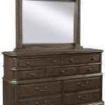 Estate Mirror