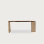Nodo Console