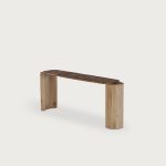 Nodo Console