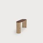 Nodo Console